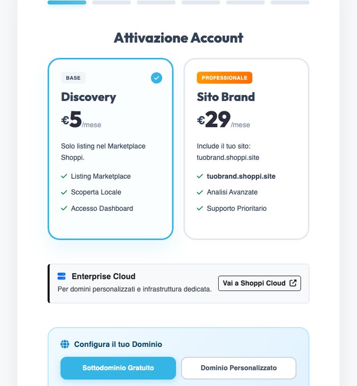 Activate and sell